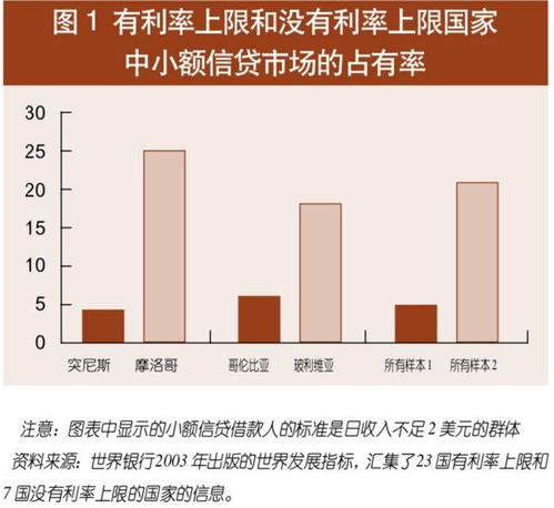 企业信息查询新助手 企查查如何助力理性商业决策
